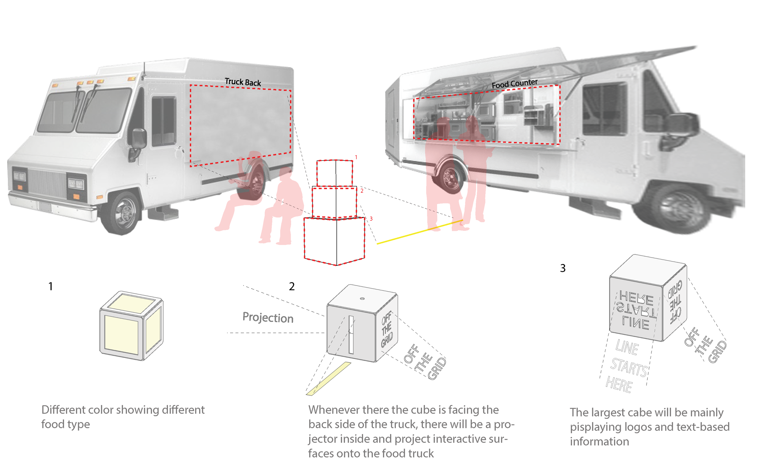 Image credit: student work by Weichung Joong and Betty Nip