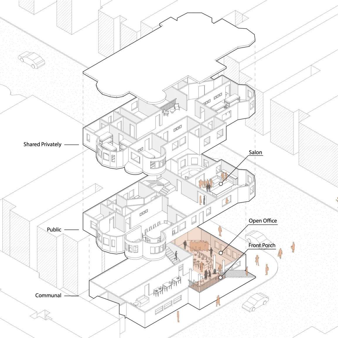 ACTIVE URBANISM: SHARING ECONOMY  Curriculum ‘15