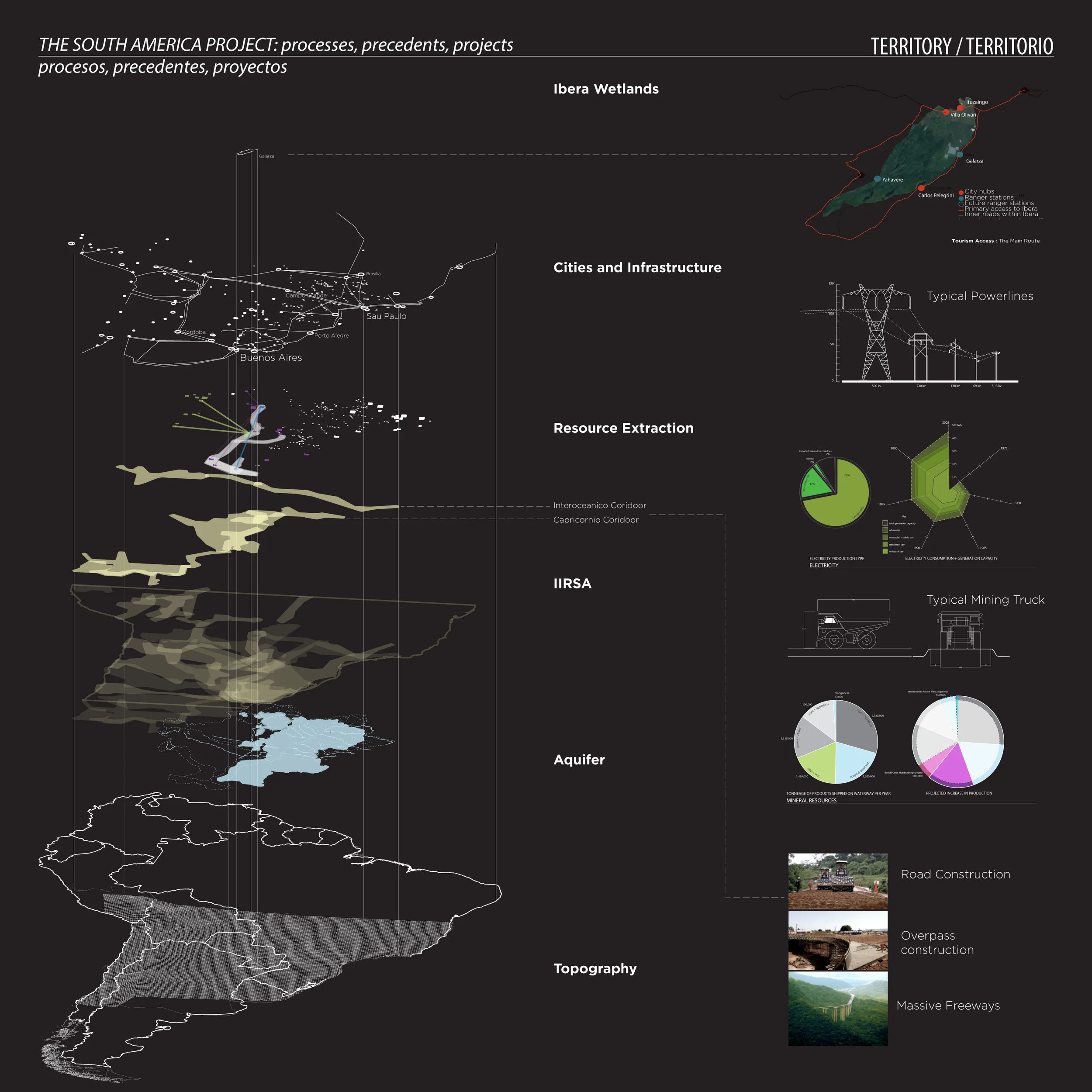 Hydrogeographies-1-territory.jpg