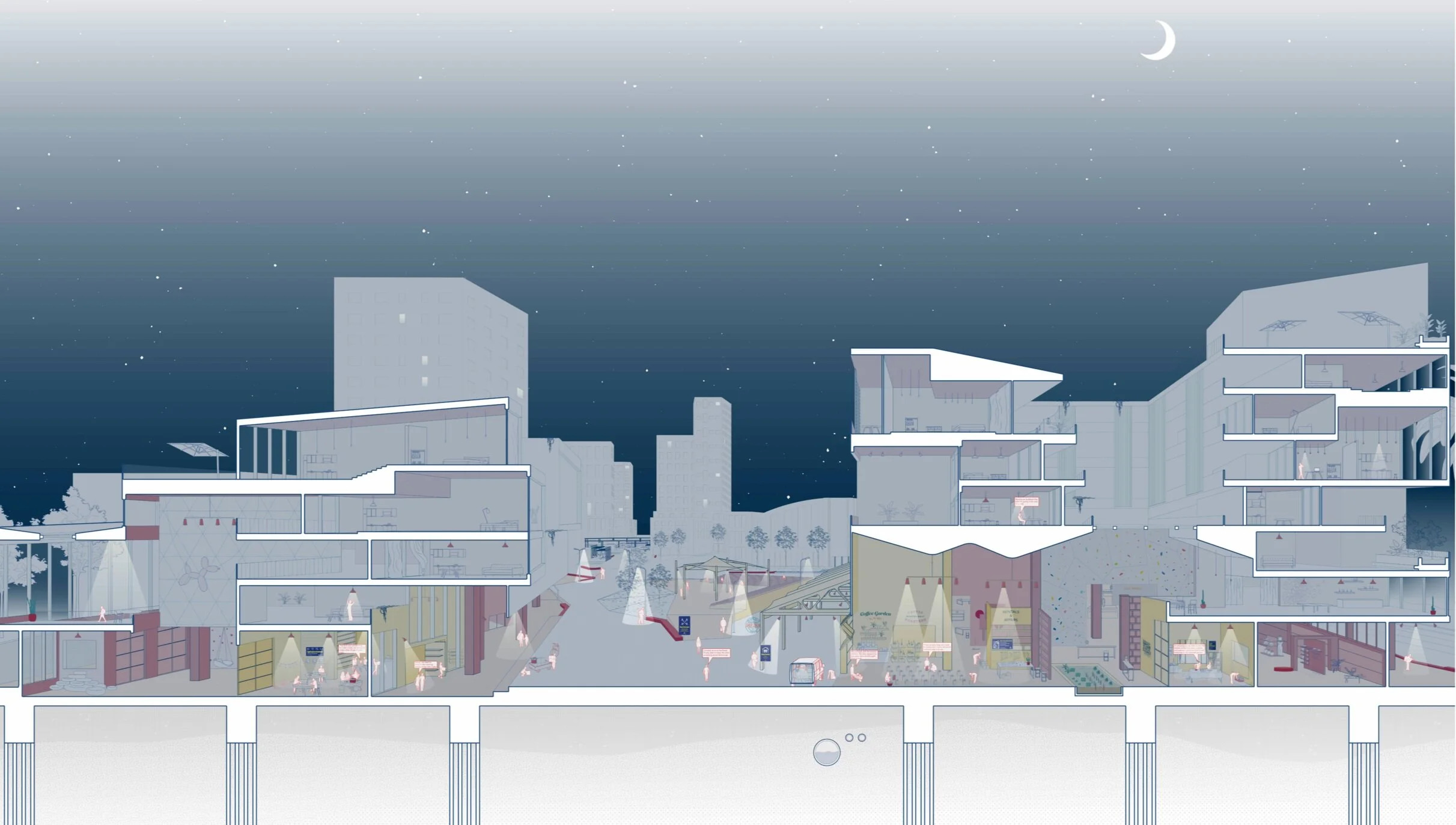 APOCALYPSE NOW! PROJECT FOR THE POST-RETAIL CITY Curriculum ‘20