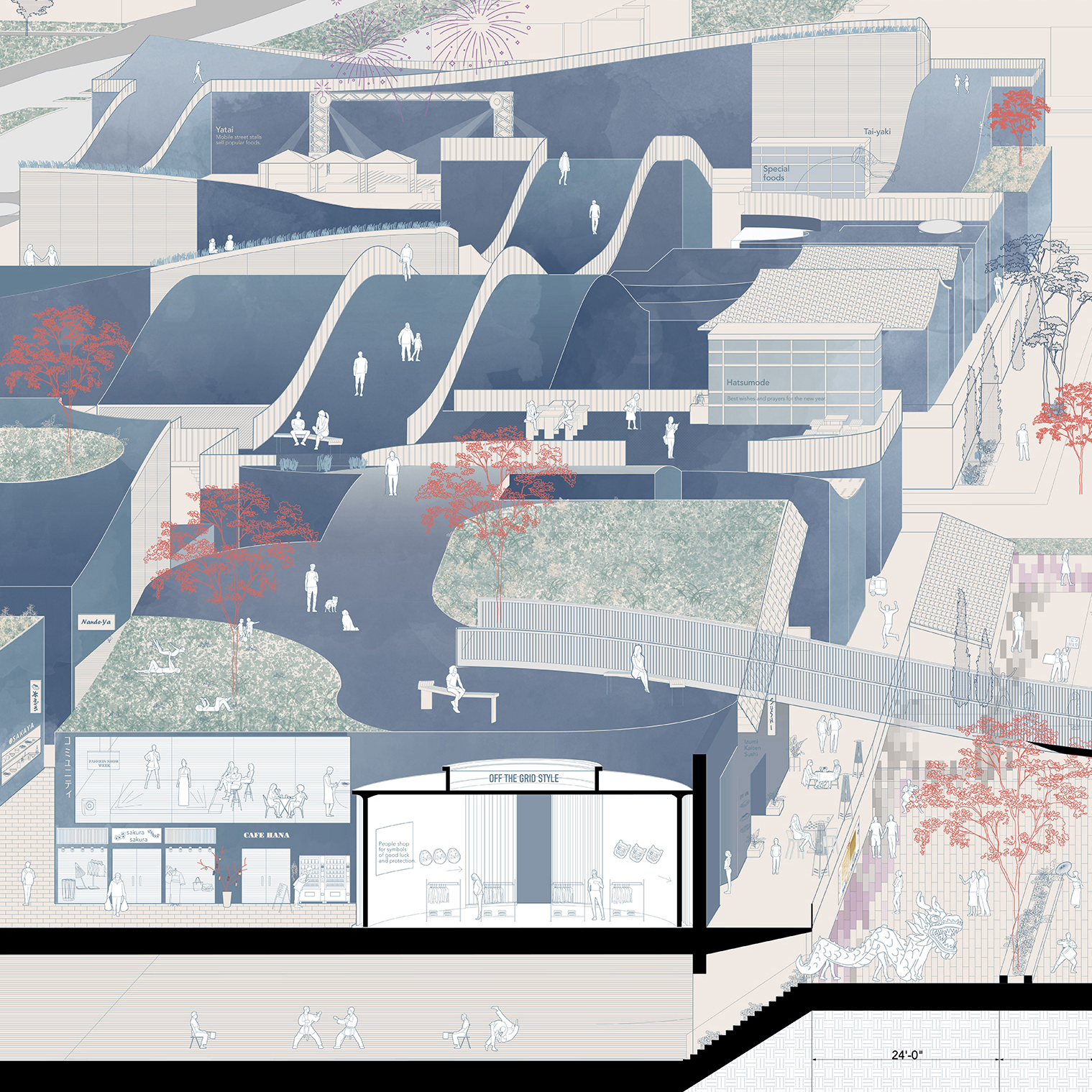 COMMON GROUND: RE-MAKING THE GROUND FLOOR Curriculum ‘21