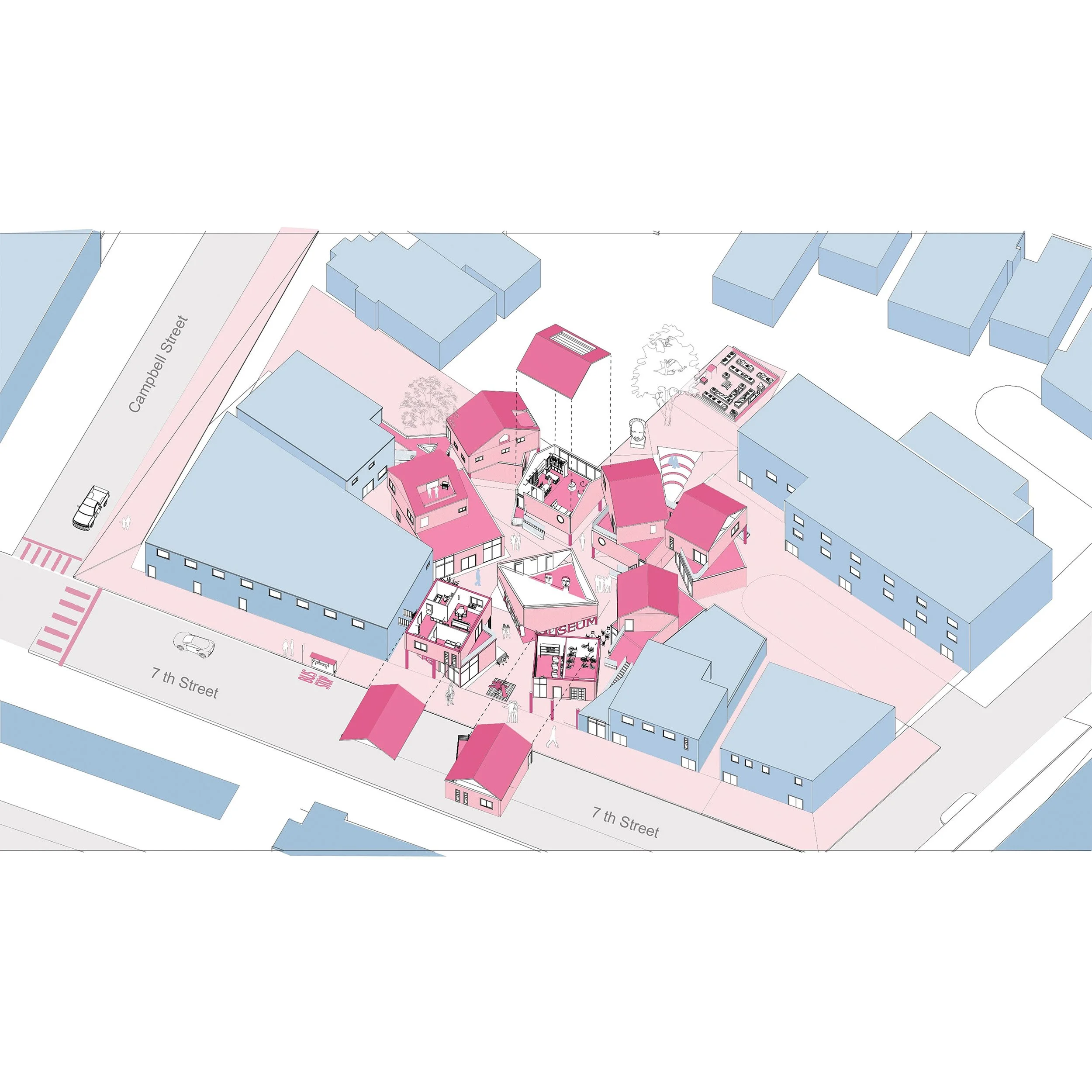 ACDU’s as Social Activator