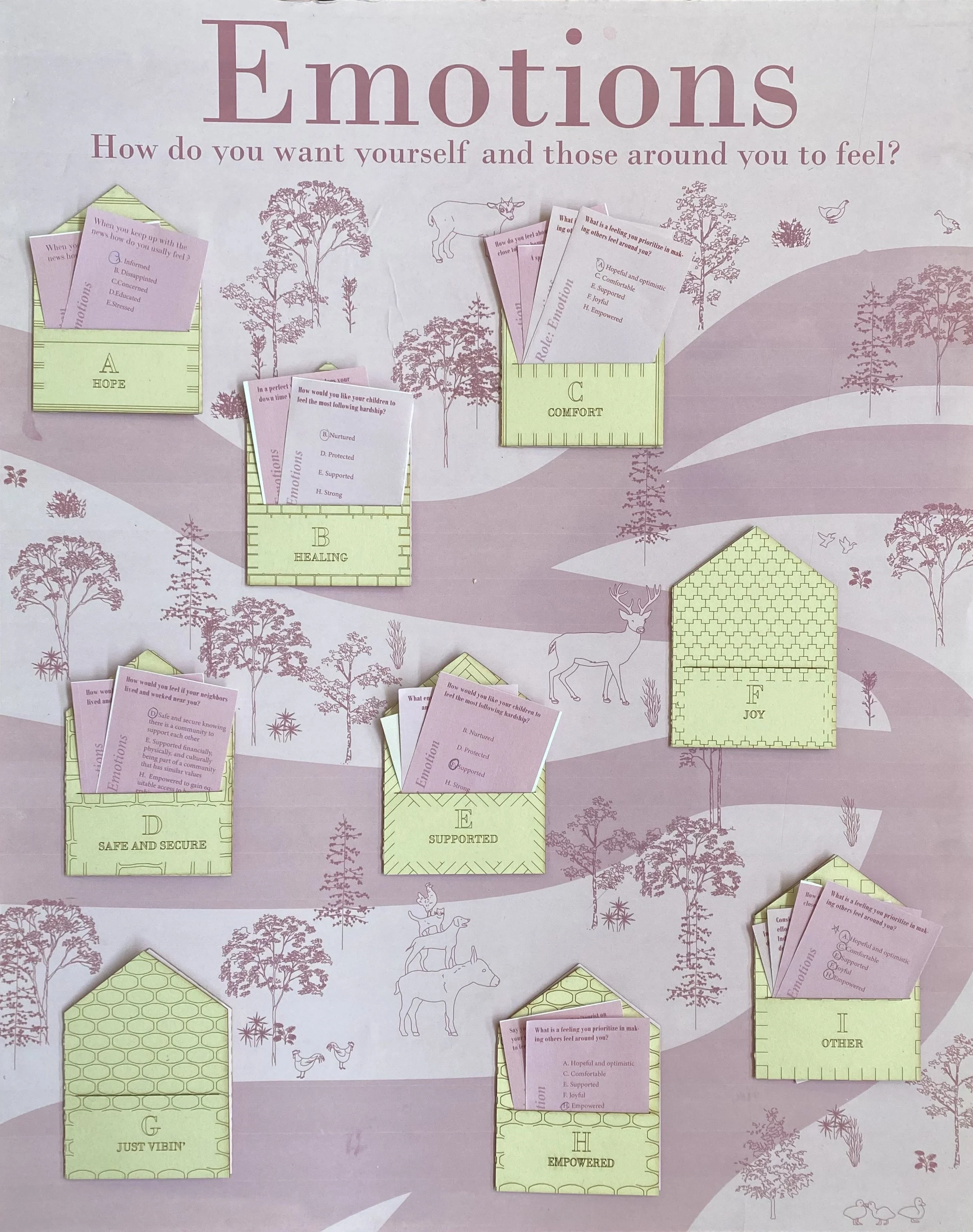 Game_Emotion_Overview.jpg