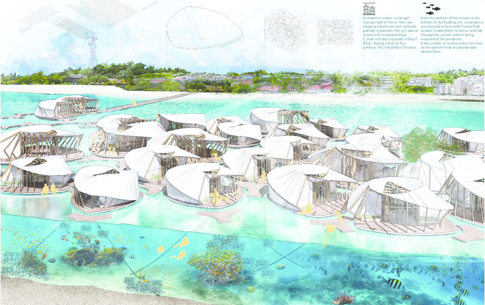 Buoyant Ecologies Students Named Finalists in Kiribati Floating Houses Competition
