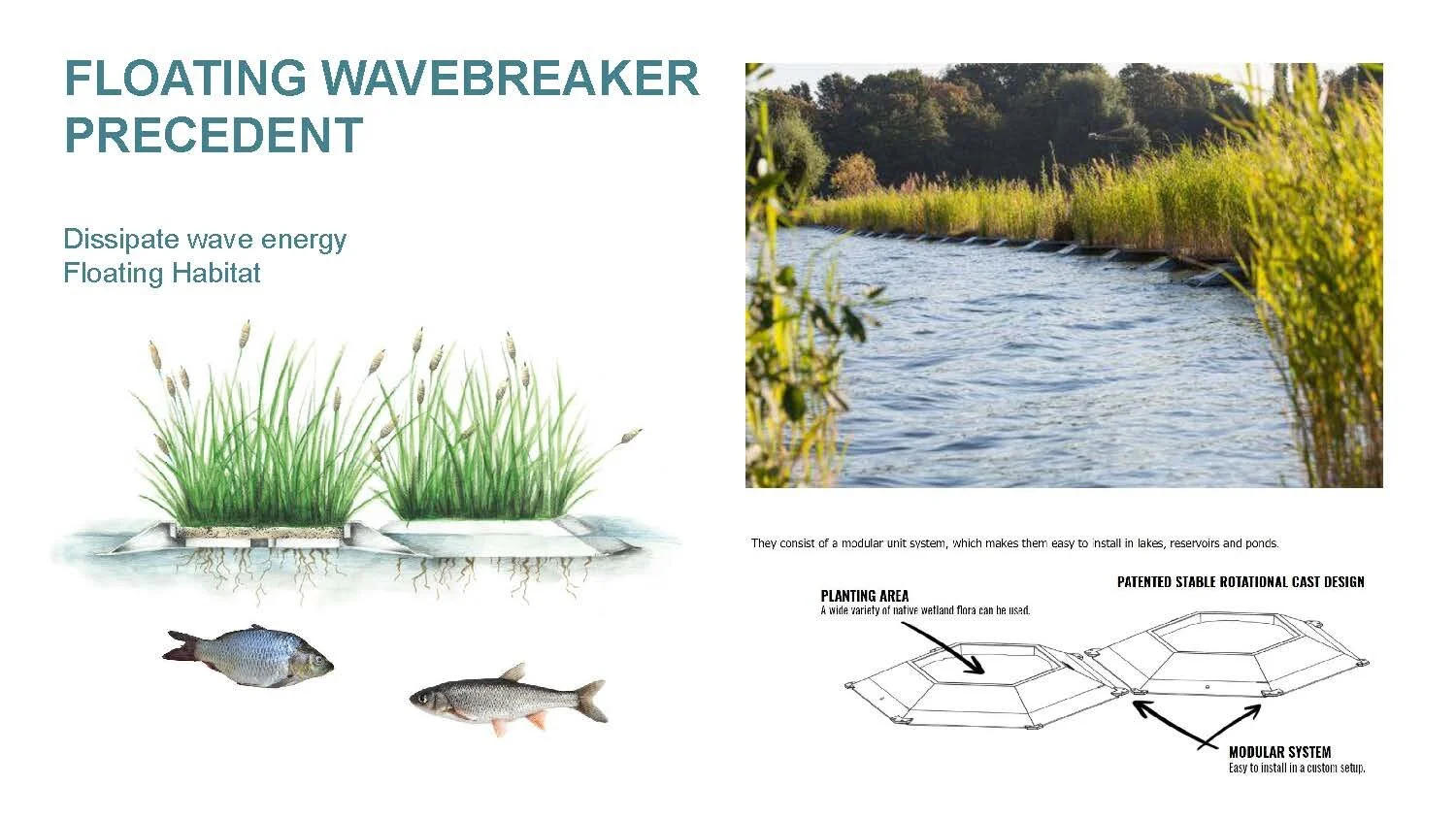WAVEBREAKER CHAIN_Page_04.jpg